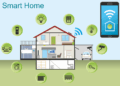 Smart Home: Building Your Automated Ecosystem